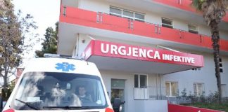 Harta e të prekurve me COVID-19 zgjerohet në Tiranë, Kukës, Fier, Kavajë, Shkodër dhe Korçë, raste edhe në Mallakastër