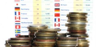 Këmbimi valutor/ Leku në pozita të qëndrueshme në raport me valutat