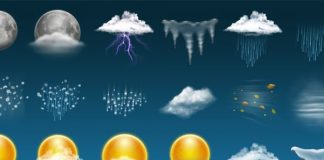 Parashikimi i motit, e diele 20 shtator 2020