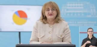 Kapacitetet spitalore drejt fundit? Mira Rakacolli rendit elementët, që mund të çojnë drejt rimbylljes!