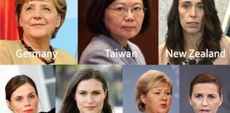 Shtetet që e përballuan mirë koronavirusin kanë një të përbashkët.