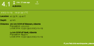 Lëkundje tërmeti në vend, ku ishte epiqendra