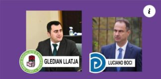 Sondazhi online, Gledian Llatja fiton ndjeshëm ndaj Luçiano Boçit (Foto)