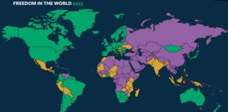 Freedom House: Liria në botë, rënie për 17 vjet me radhë/ Në Shqipëri, problem korrupsioni dhe krimi i organizuar