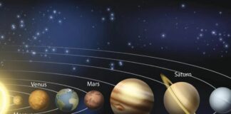 Kush u dha planetëve emrat e tyre dhe kur?