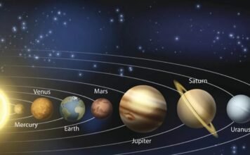 Kush u dha planetëve emrat e tyre dhe kur?