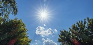 Vranësira dhe rritje temperaturash, si parashikohet moti për këtë fillim jave