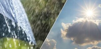 Mot i paqëndrueshëm/ Ja si do jenë temperaturat për sot