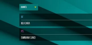 Sako merr Durrësin, socialistët fitojnë me rreth 10 mijë vota diferencë