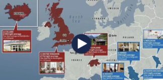 Pushime me buxhet? “Daily Mail”: Shqipëria, vendi i katërt më i lirë në Europë për pushime