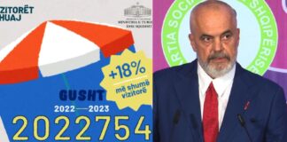 Sezoni turistik, Rama: Mbi 2 mln turistë të huaj vizituan Shqipërinë gjatë muajit gusht