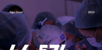 Ministrja Koçiu: Mbi 46 mijë ndërhyrje kirurgjikale janë kryer nga fillimi i vitit