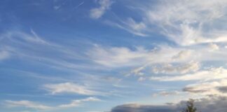 Reshje shiu të pakta! Si do jetë moti për këtë fillim jave