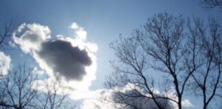 Kthjellime dhe temperatura deri në 21 °C! Njihuni me parashikimin e motit për ditën e sotme