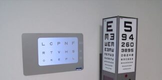 Problemet e shikimit, rritet numri i personave që duhet të përdorin syze