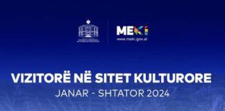 Gonxhja: 394 mln lekë të ardhura nga turizmi kulturor