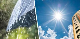 Mot i alternuar me diell dhe shi, parashikimi për këtë të enjte