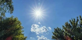 Diell dhe vranësira, temperaturat në rënie/ Ja si parashikohet moti për ditën e sotme