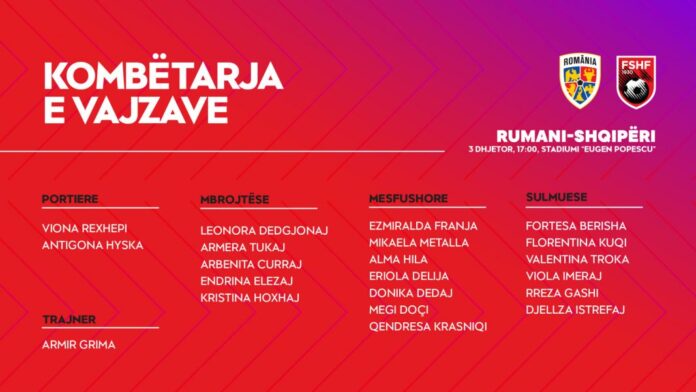 Lista-FEMRA-Womens-Rumani-Shqiperi_WEBTW-2048x1152-1-1068x601