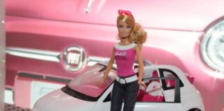 SOFT NEWS – Tani edhe një… ”Barbie” kushton më shumë për amerikanët