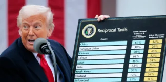 “Vendimi mund të ndryshojë politikën tregtare amerikane”/ Gjykata në SHBA i jep goditje tarifave të Trump!