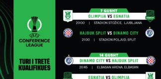 UEFA Conference League, përcaktohen oraret e ndeshjeve të raundit të tretë për Egnatian e Dinamo City-n