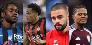 Merkato në Serie A/ “Shuhet” ëndrra Lookman-Inter, Milani shet sulmuesin në Angli, Juventusi ngulmon për yllin shqiptar