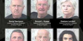 Ndodh edhe kështu/ U shfaqën nudo në plazh, arrestohen 6 pushues. Rrezikojnë një vit burg dhe gjobë të majme