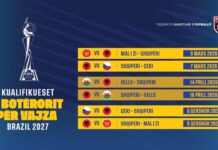 Rrugëtimi për ‘Brazil 2027’, zbulohet kalendari i ndeshjeve të Kombëtares së vajzave