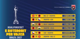 Rrugëtimi për ‘Brazil 2027’, zbulohet kalendari i ndeshjeve të Kombëtares së vajzave