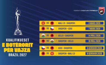 Rrugëtimi për ‘Brazil 2027’, zbulohet kalendari i ndeshjeve të Kombëtares së vajzave