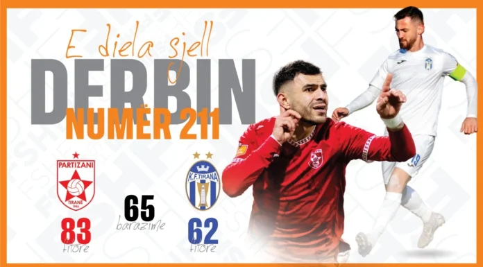 Sot Partizani-Tirana, përballen për herë të 211-të për të “komanduar” kryeqytetin