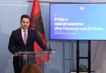 Të ardhurat buxhetore u rritën me 11,7%, 302 milionë euro më shumë se një vit më parë