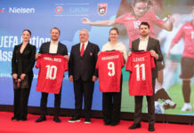 Raporti i UEFA-s, Duka: Shqipëria kryeson Europën për interesin ndaj futbollit