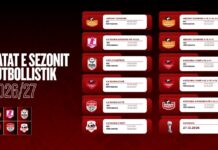 Miratohen datat e nisjes së aktiviteteve kombëtare për sezonin futbollistik 2026-2027