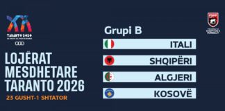 Kombëtarja U-21 do të marrë pjesë në Lojërat Mesdhetare Taranto 2026