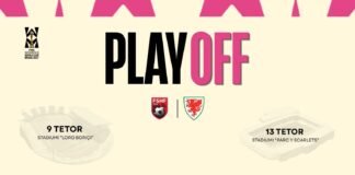 Play-off i Kupës së Botës “Brazil 2027” për vajza, Shqipëria e nis në shtëpi