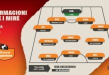 Zgjidhet formacioni më i mirë i javës së 4-t të Superiores, Gvozdenovic në krye