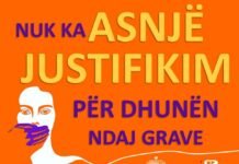 ISHP: Dhuna digjitale, përforcon dhunën në jetën reale